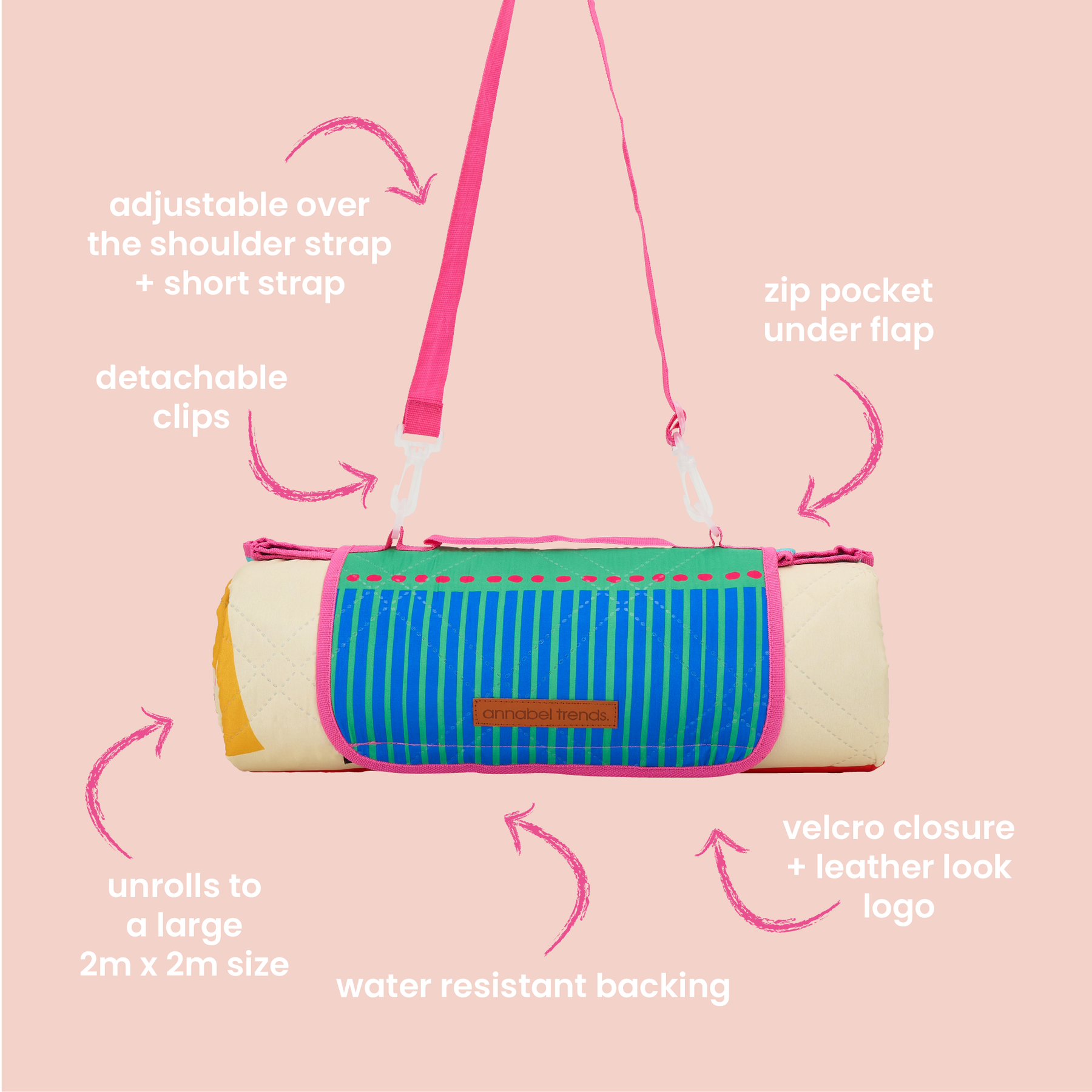 Image of Picnic Mat - Fiesta